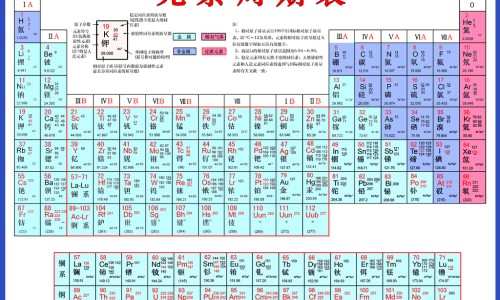 丘疹性荨麻疹图片-【丘疹型荨麻疹】丘疹荨麻疹最快治疗方法 - 丘疹荨麻疹症不能吃哪些食物网